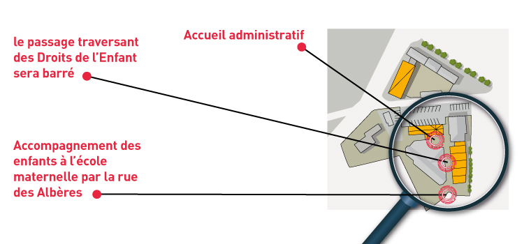 plan-maternelles