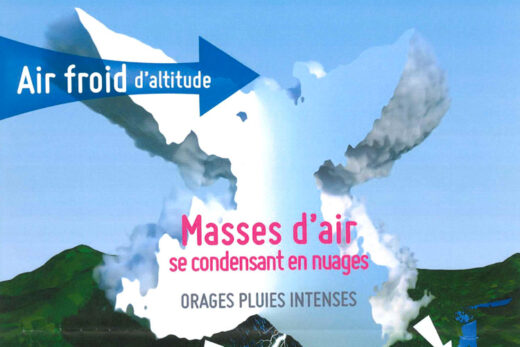 PLUIE ET INNONDATION : les 8 bons comportements