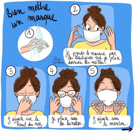 Les&#x20;bons&#x20;r&#x00E9;flexes&#x20;du&#x20;port&#x20;du&#x20;masque.